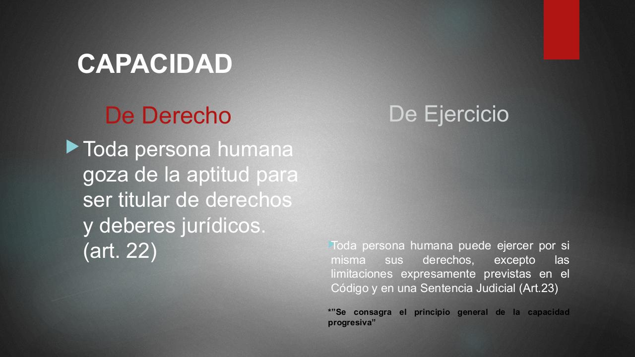 Vista previa del archivo PDF persona-humana.pdf