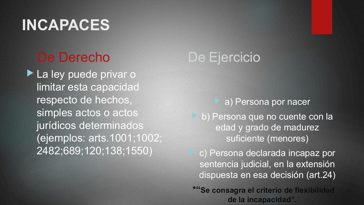 Vista previa del archivo PDF persona-humana.pdf