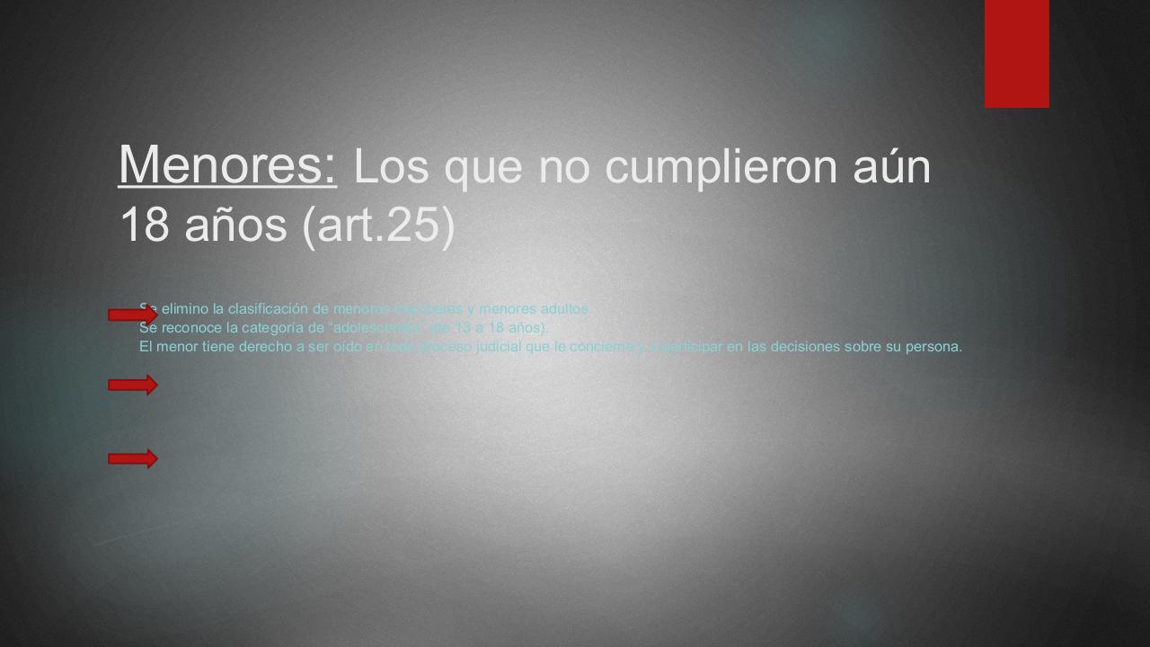 Vista previa del archivo PDF persona-humana.pdf