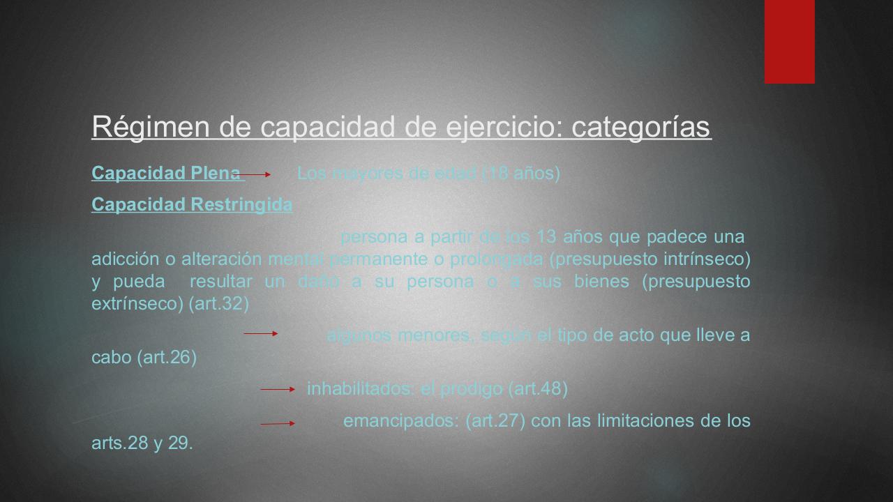 Vista previa del archivo PDF persona-humana.pdf