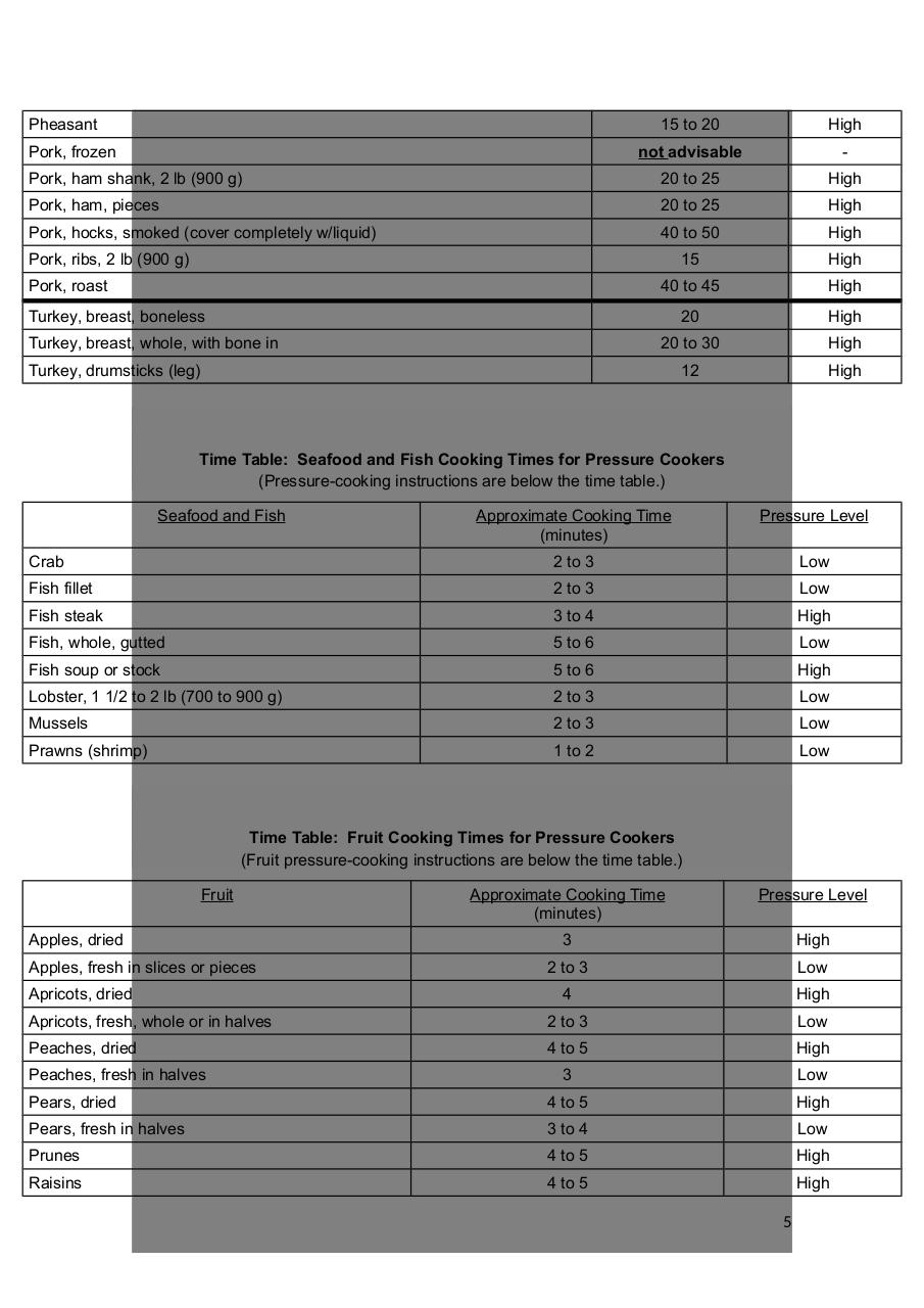 Vista previa del archivo PDF cooking-time-and-amount-of-water-in-pressure-cooker-carlos-mirasierras.pdf