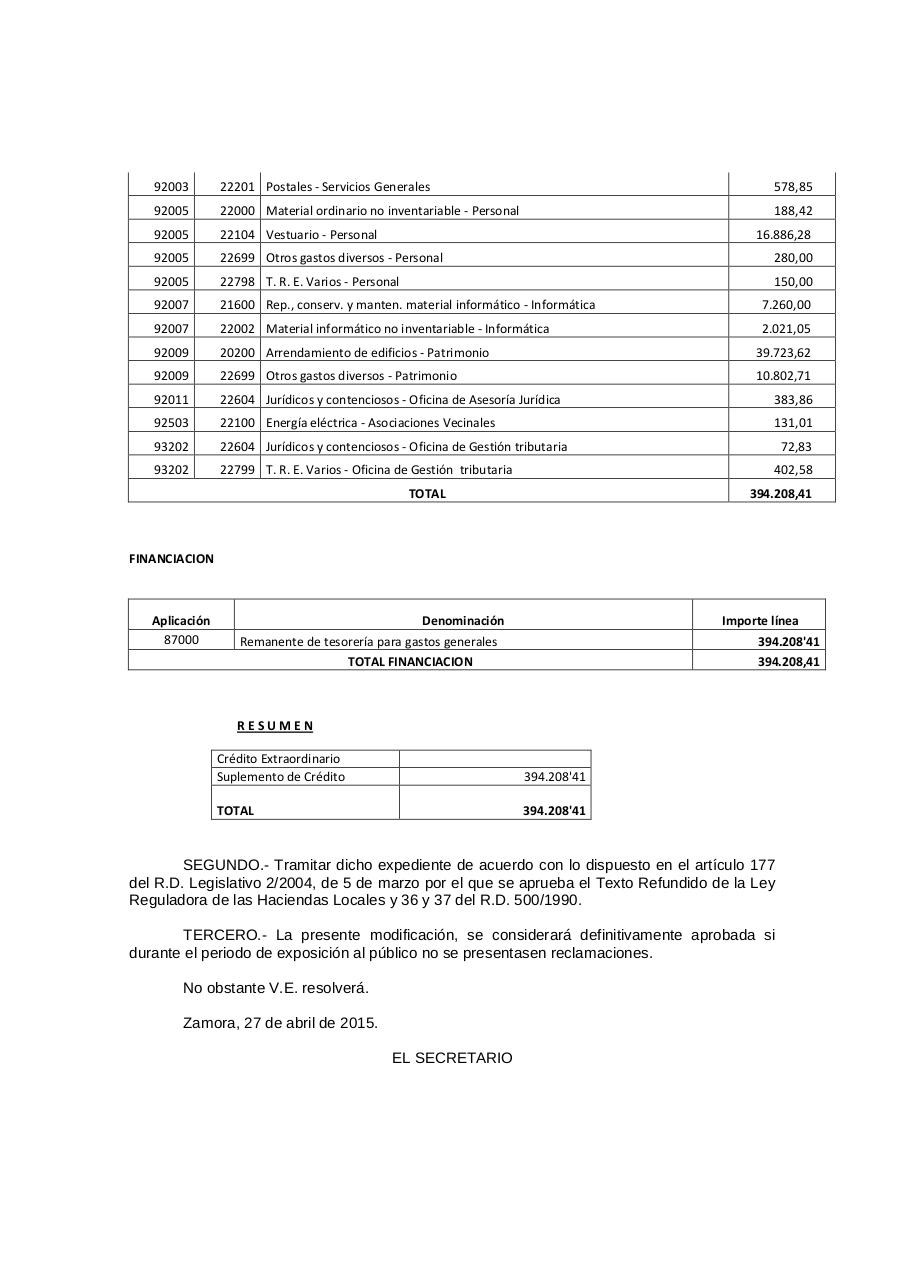 Vista previa del archivo PDF dict-menes-pleno-ayto-zamora-30-04-15.pdf