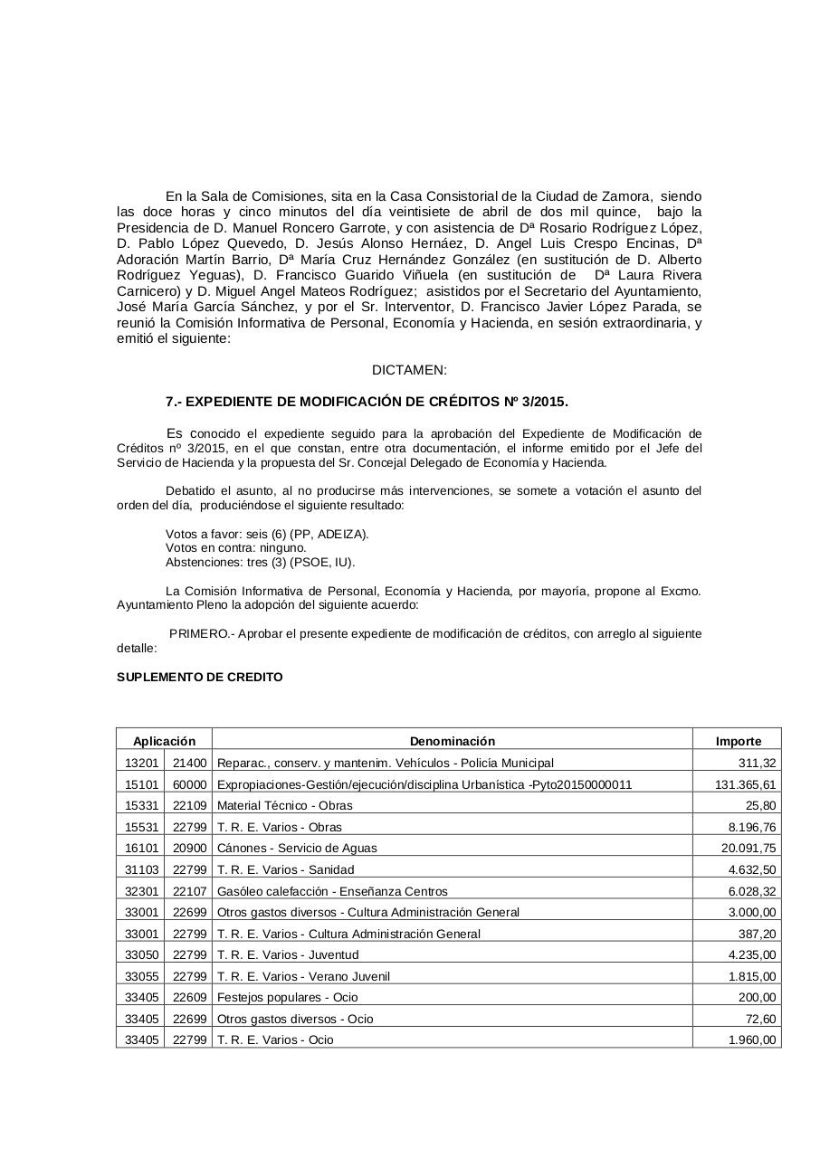 Vista previa del archivo PDF dict-menes-pleno-ayto-zamora-30-04-15.pdf