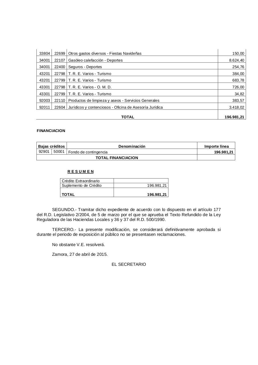 Vista previa del archivo PDF dict-menes-pleno-ayto-zamora-30-04-15.pdf