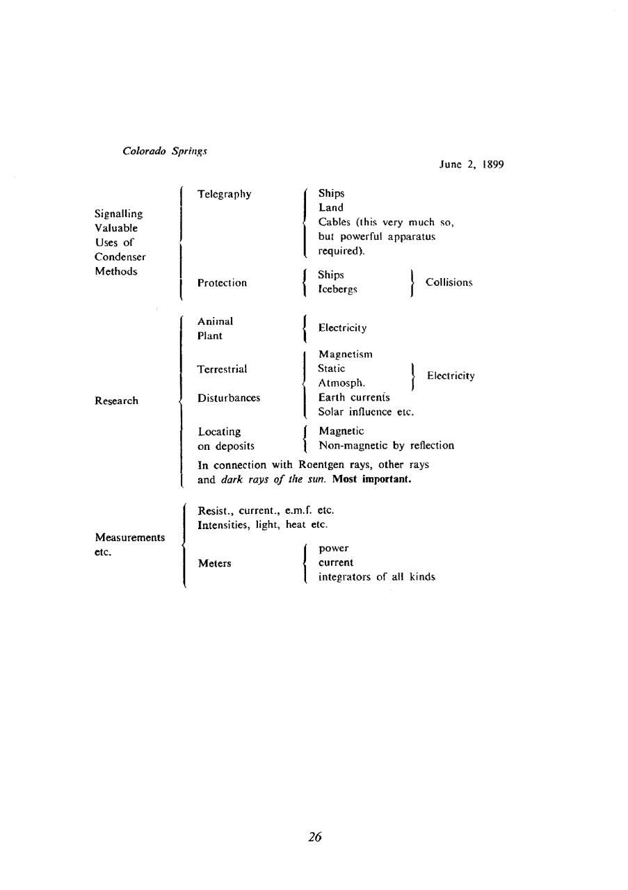 Vista previa del archivo PDF nikola-tesla-colorado-springs-notes-1899-1900.pdf