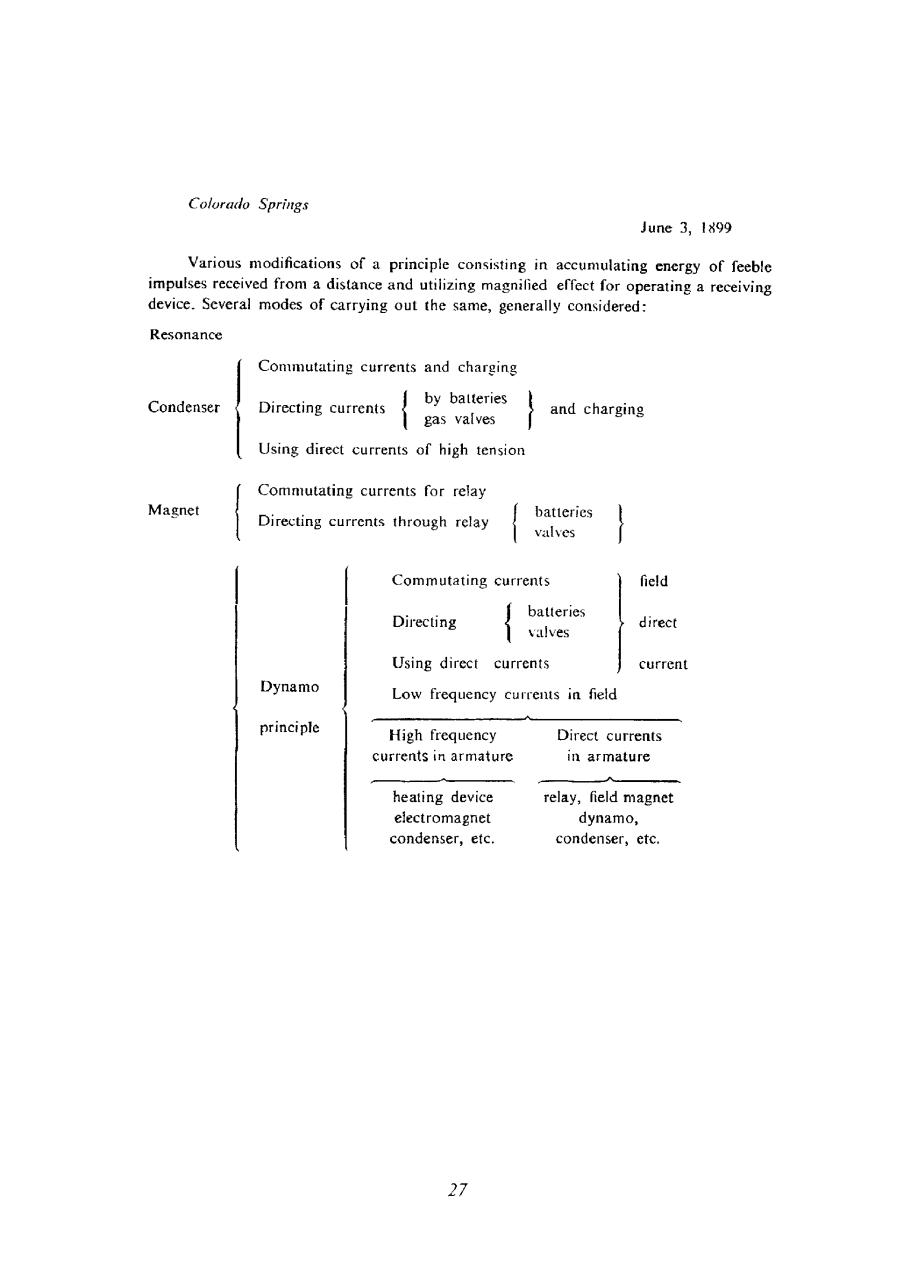 Vista previa del archivo PDF nikola-tesla-colorado-springs-notes-1899-1900.pdf