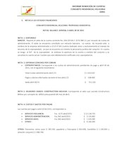 INFORME DE RENDICION DE CUENTAS HELICONIA ABRIL.pdf - página 4/7