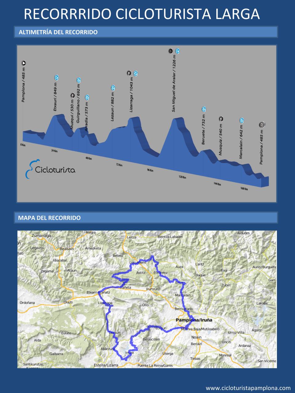 Vista previa del archivo PDF dossier-cicloturista.pdf
