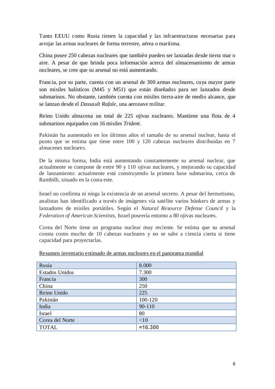 Vista previa del archivo PDF naciones-unidas-y-las-armas-de-destrucci-n-masiva-abril-2015.pdf