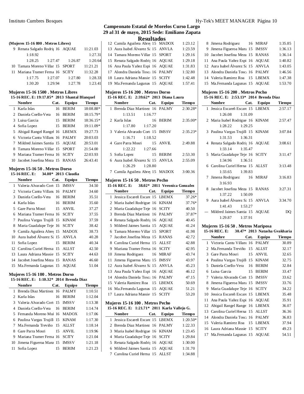 Vista previa del archivo PDF memoria-estatal-morelos-cl-2015.pdf