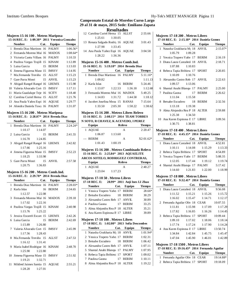 Vista previa del archivo PDF memoria-estatal-morelos-cl-2015.pdf