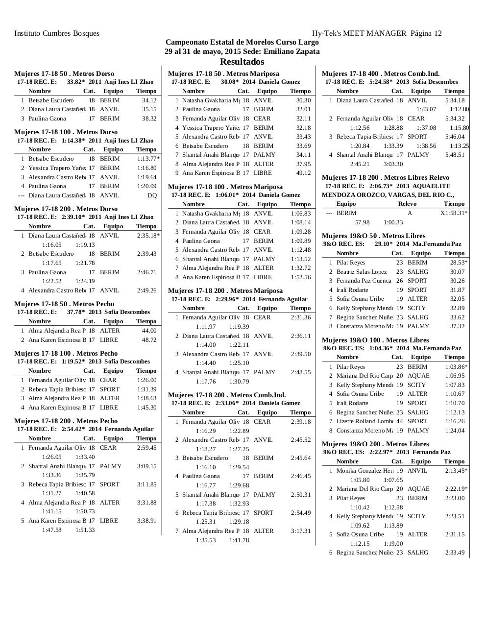 Vista previa del archivo PDF memoria-estatal-morelos-cl-2015.pdf