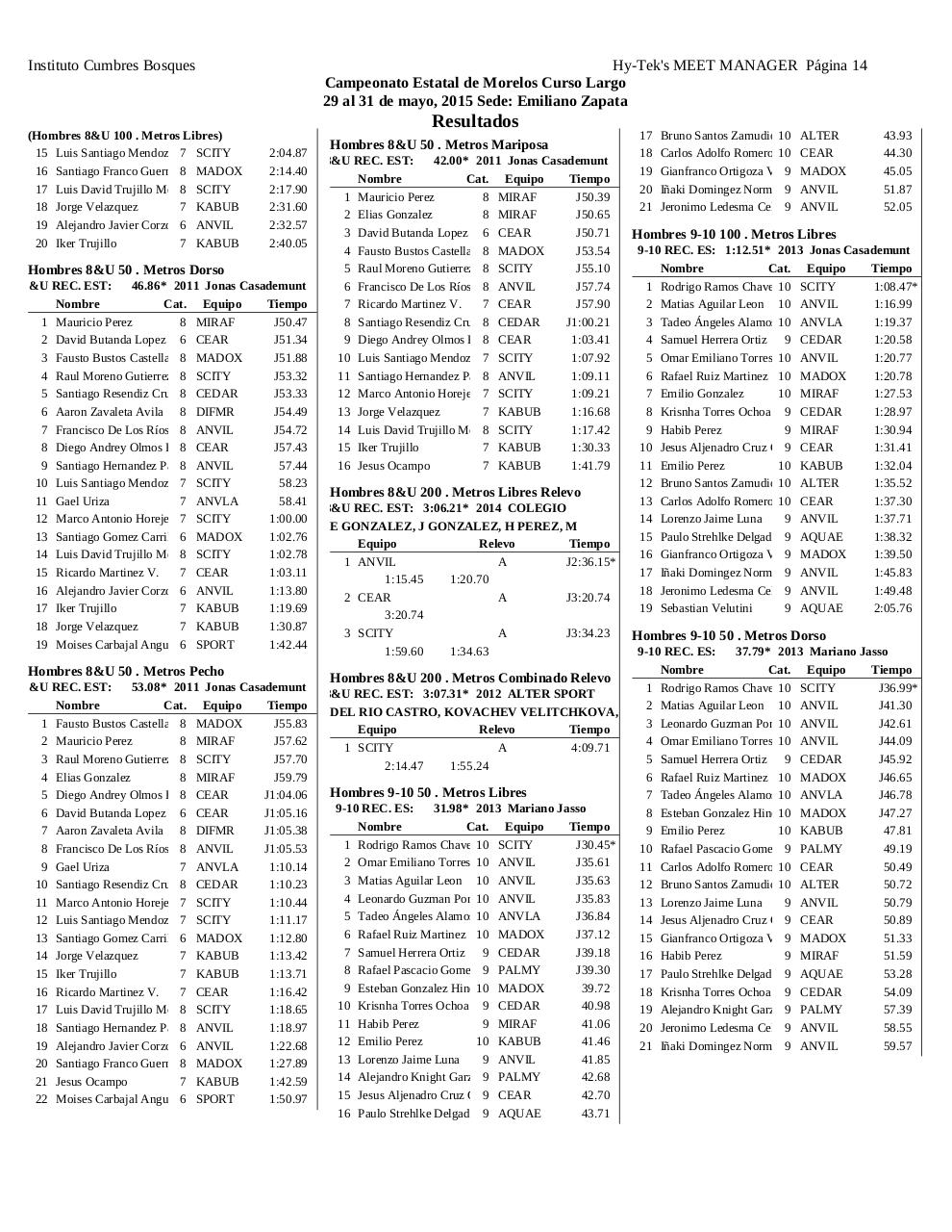 Vista previa del archivo PDF memoria-estatal-morelos-cl-2015.pdf