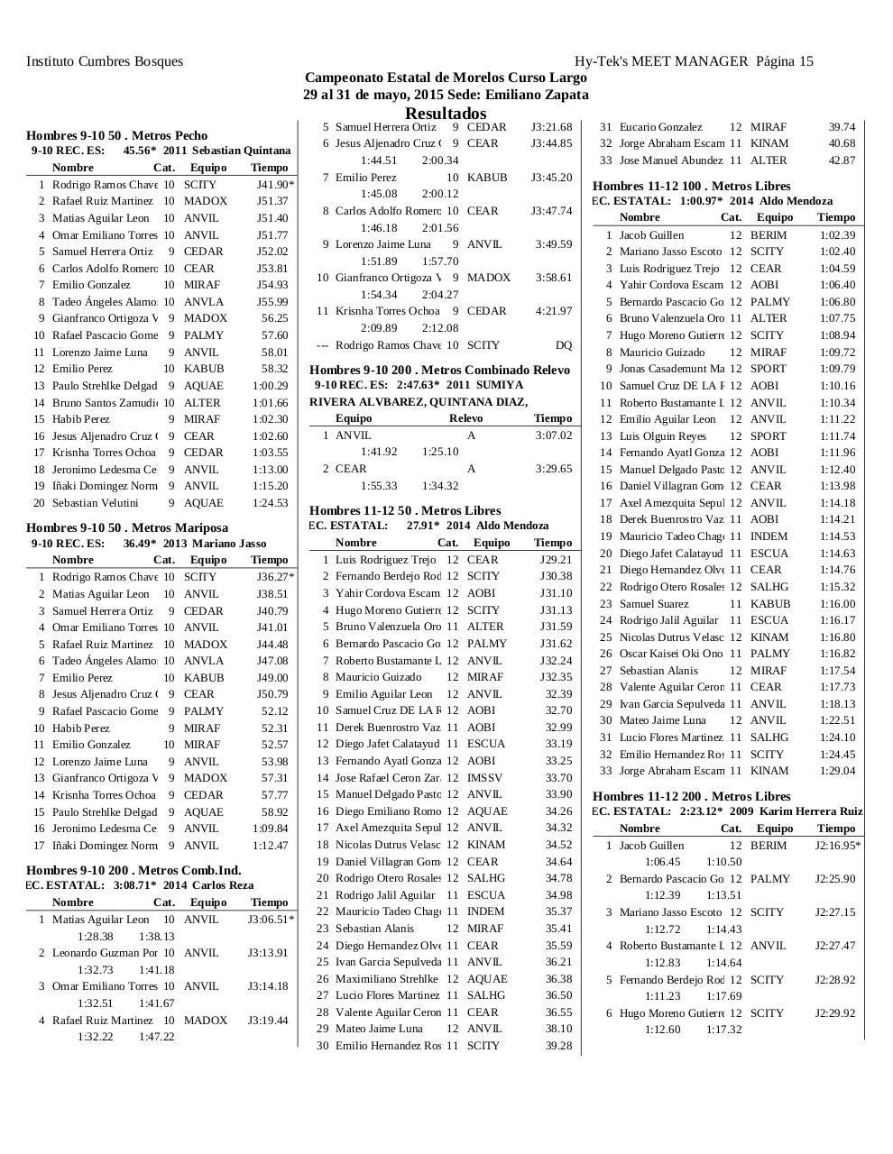 Vista previa del archivo PDF memoria-estatal-morelos-cl-2015.pdf