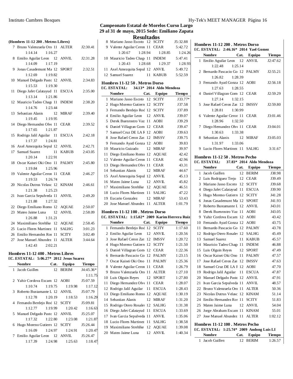 Vista previa del archivo PDF memoria-estatal-morelos-cl-2015.pdf