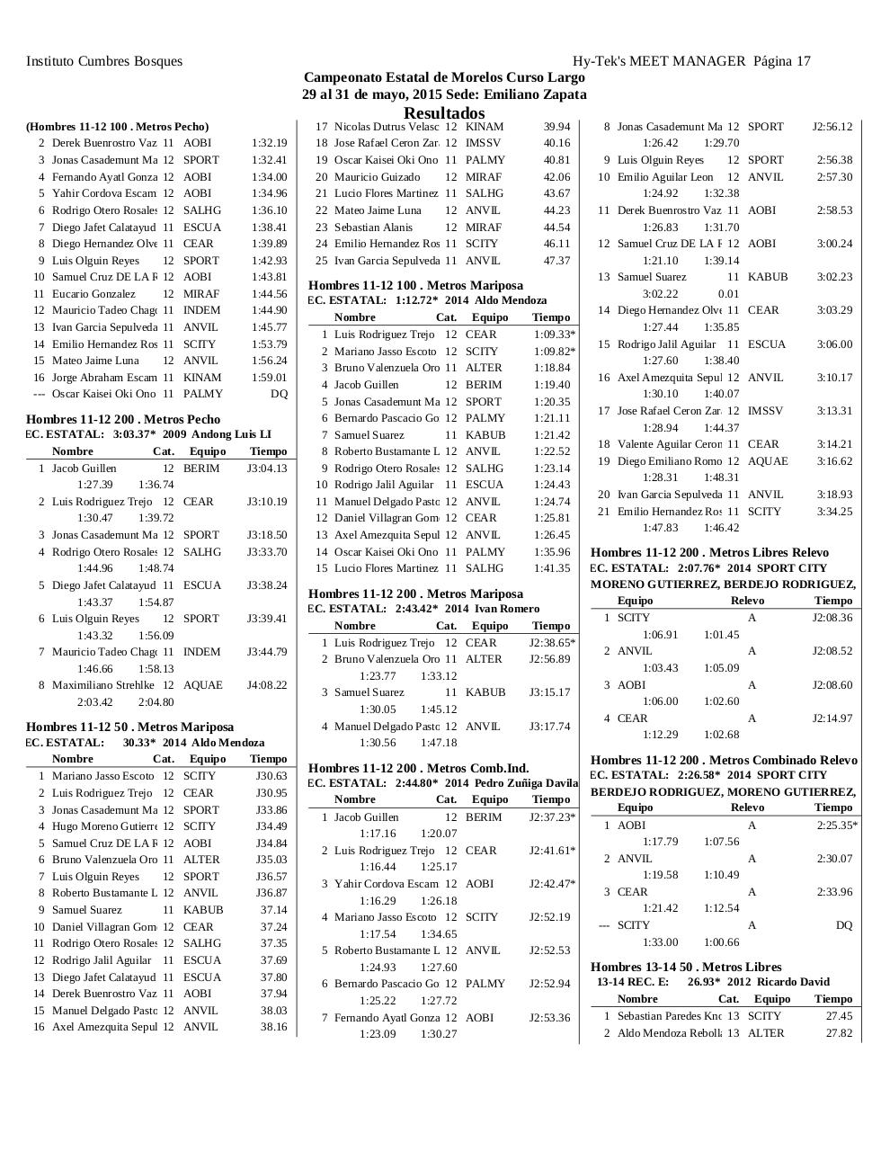 Vista previa del archivo PDF memoria-estatal-morelos-cl-2015.pdf