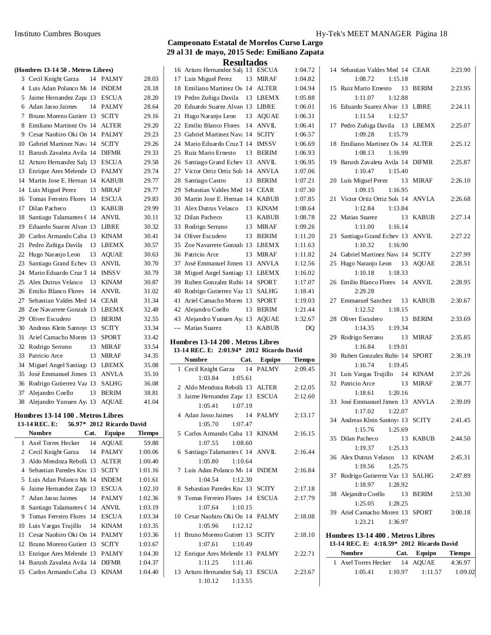 Vista previa del archivo PDF memoria-estatal-morelos-cl-2015.pdf