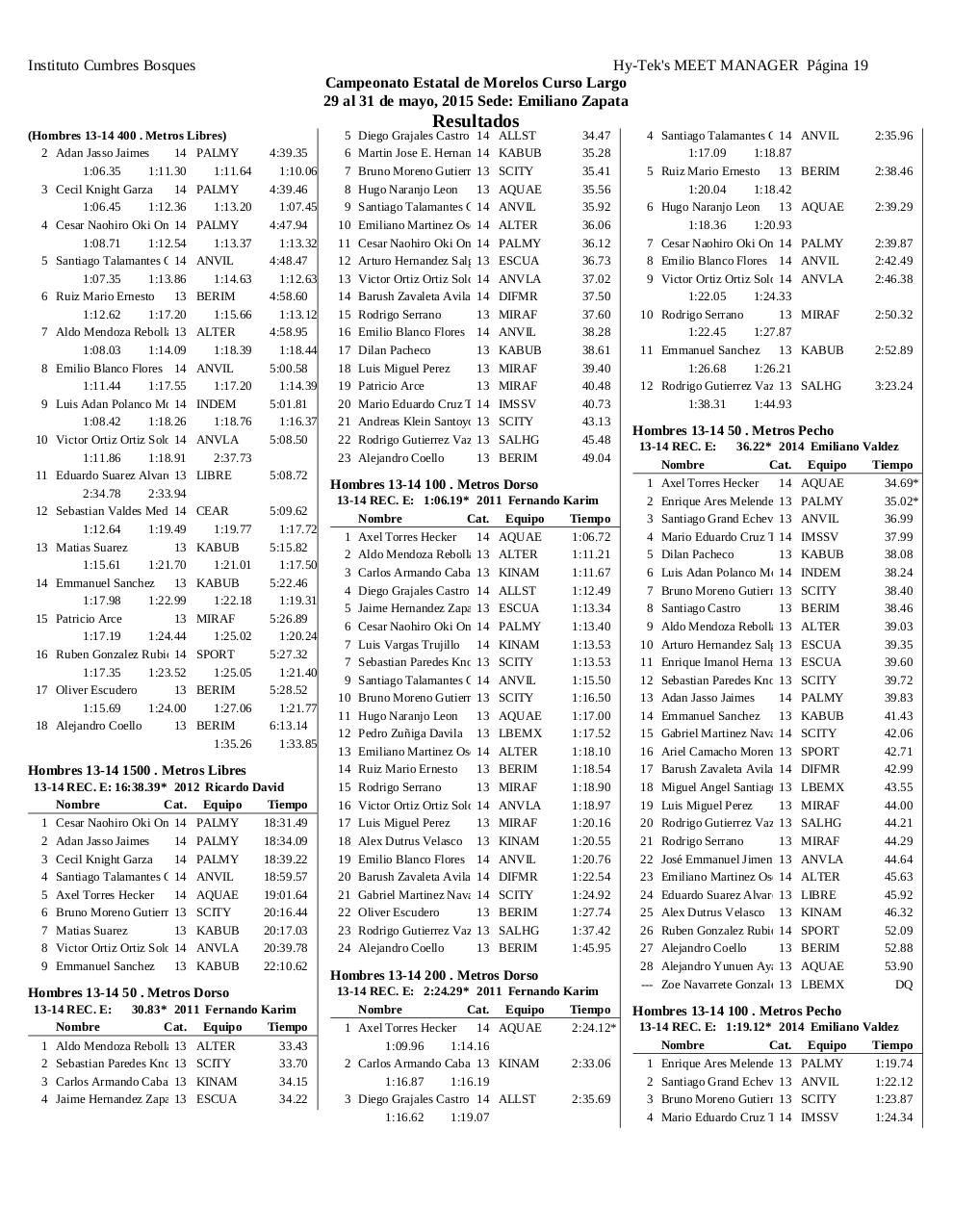 Vista previa del archivo PDF memoria-estatal-morelos-cl-2015.pdf