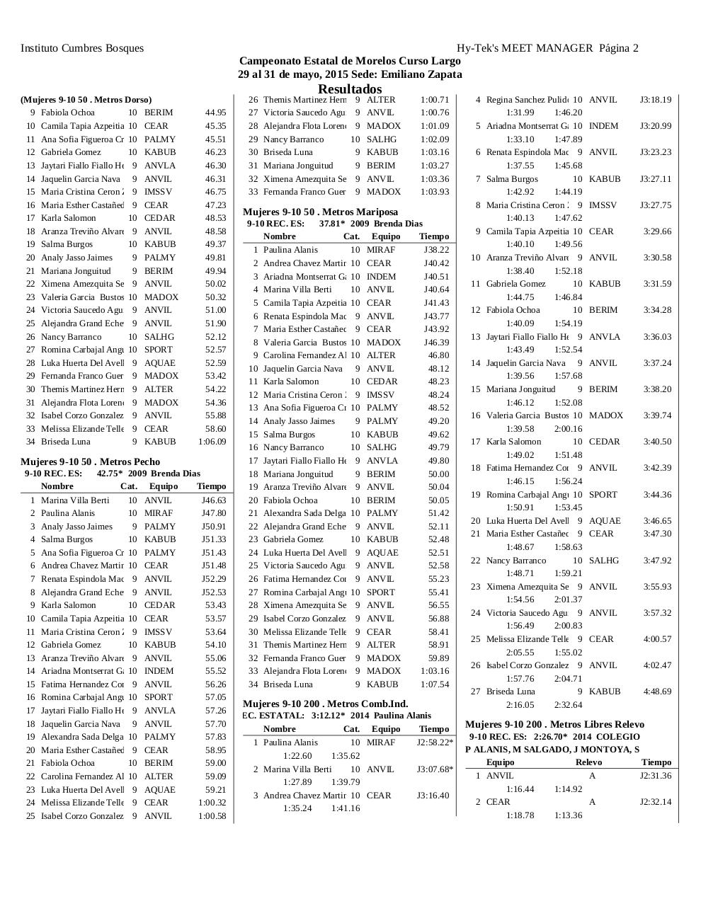 Vista previa del archivo PDF memoria-estatal-morelos-cl-2015.pdf