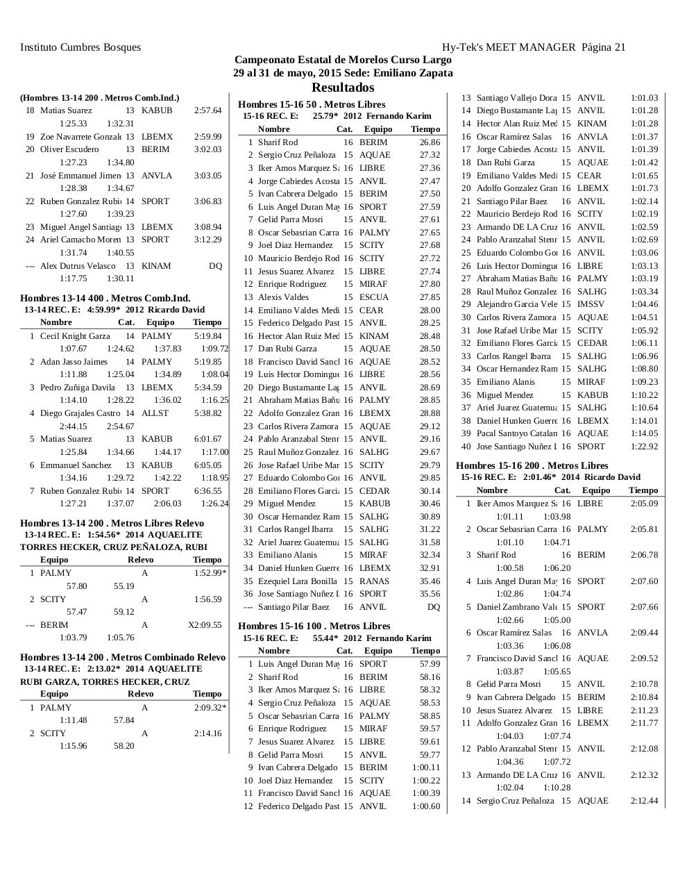 Vista previa del archivo PDF memoria-estatal-morelos-cl-2015.pdf