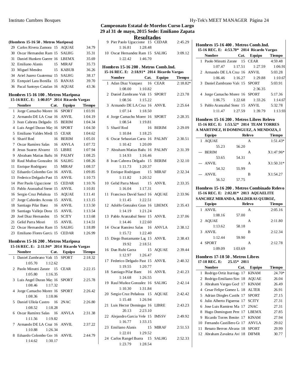 Vista previa del archivo PDF memoria-estatal-morelos-cl-2015.pdf