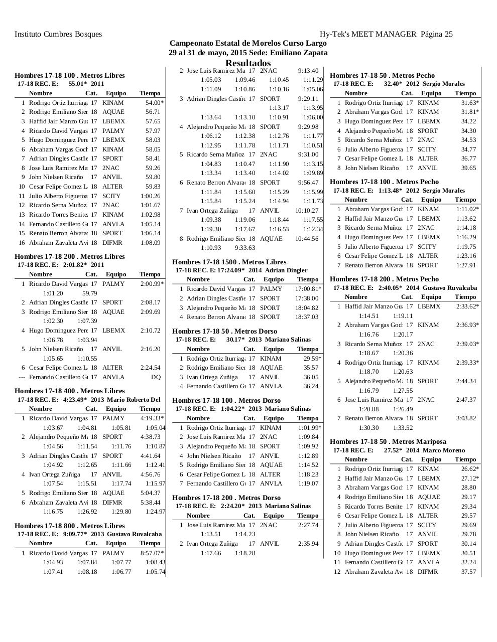 Vista previa del archivo PDF memoria-estatal-morelos-cl-2015.pdf