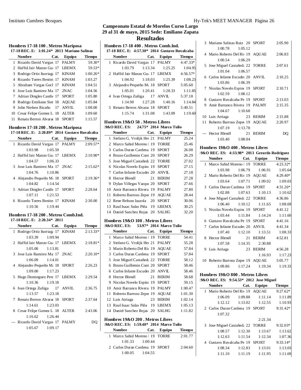 Vista previa del archivo PDF memoria-estatal-morelos-cl-2015.pdf