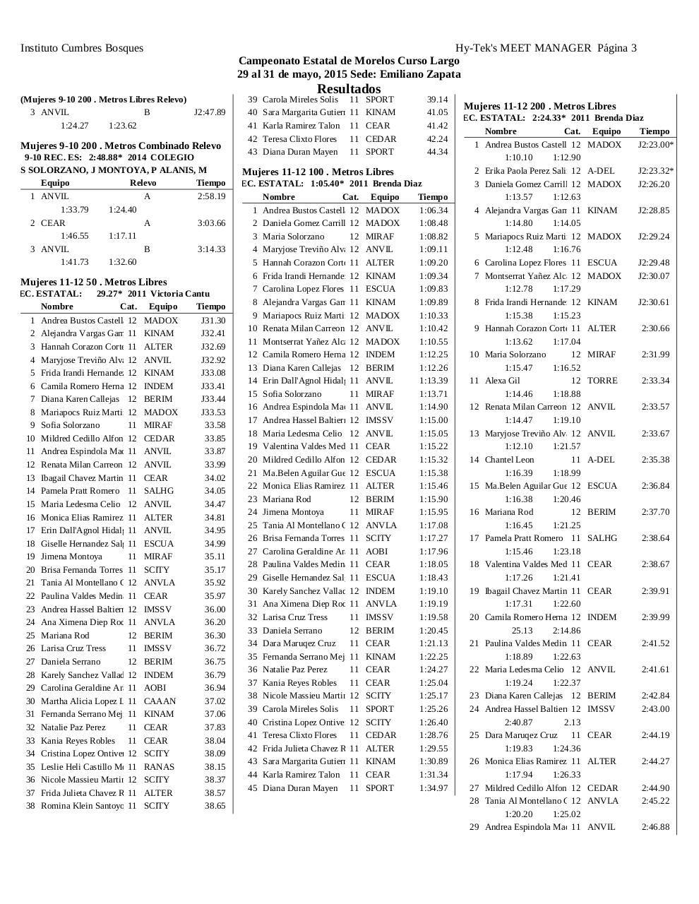 Vista previa del archivo PDF memoria-estatal-morelos-cl-2015.pdf