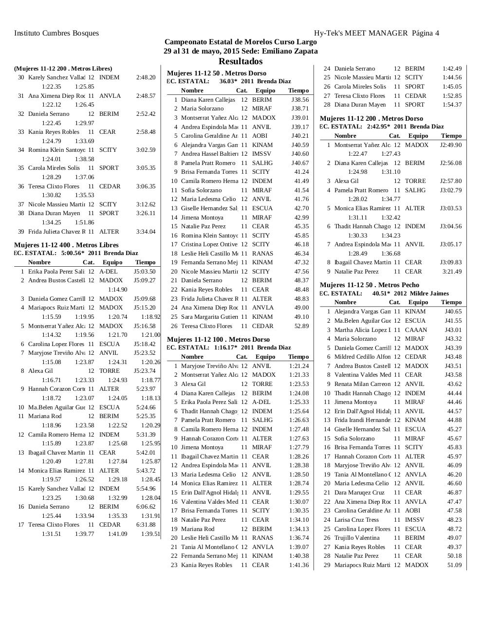Vista previa del archivo PDF memoria-estatal-morelos-cl-2015.pdf