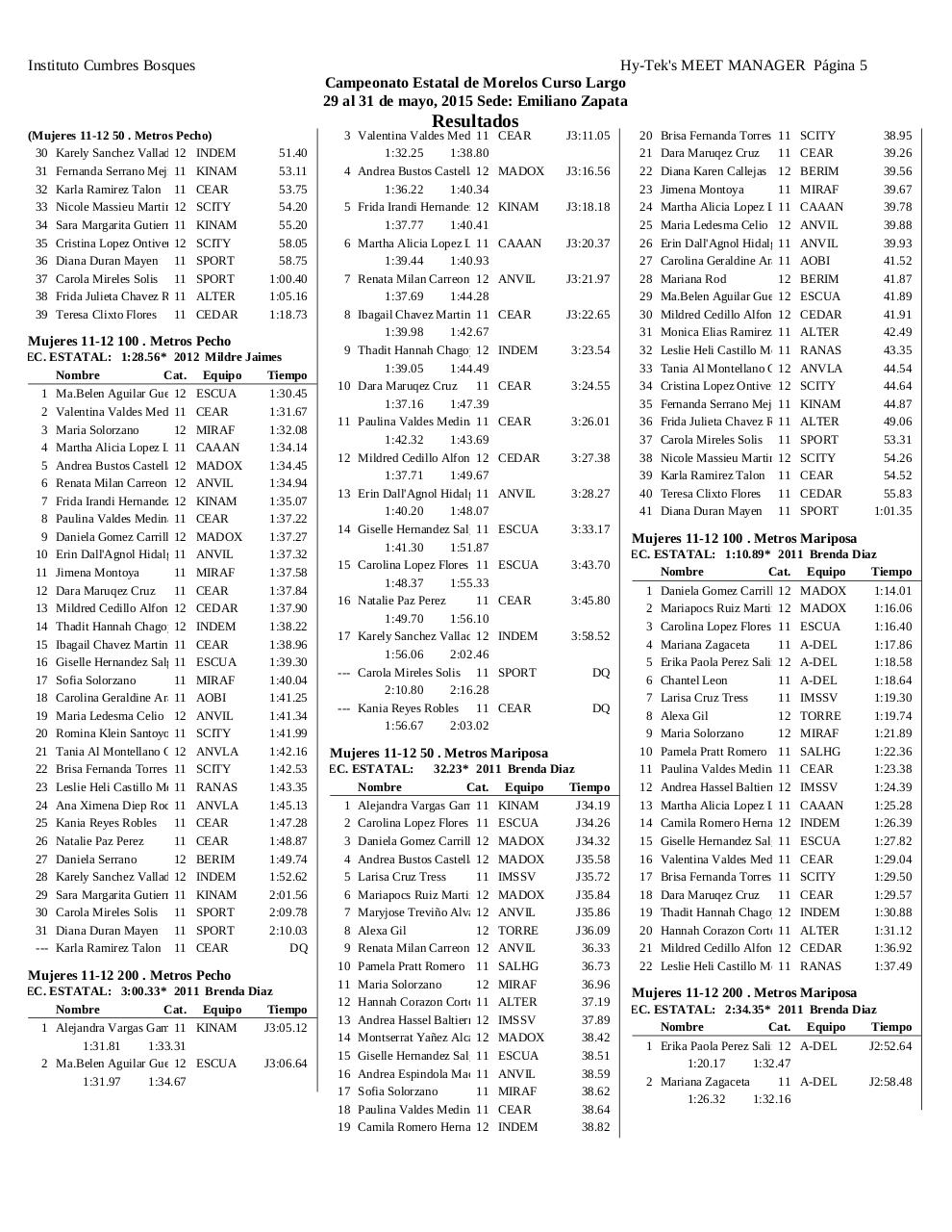 Vista previa del archivo PDF memoria-estatal-morelos-cl-2015.pdf