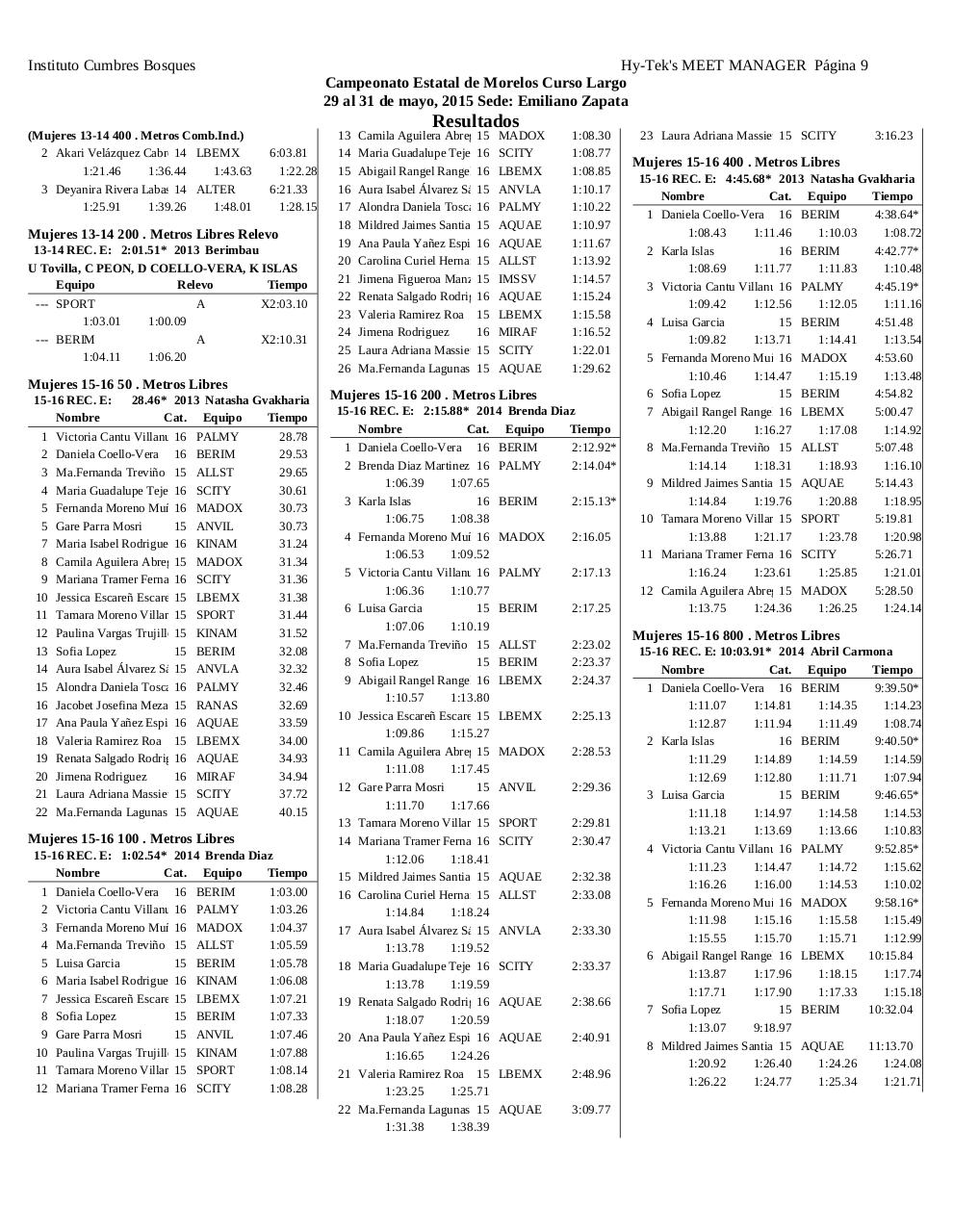 Vista previa del archivo PDF memoria-estatal-morelos-cl-2015.pdf