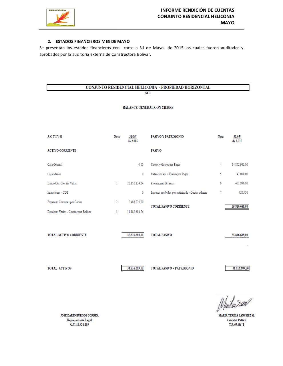 Vista previa del archivo PDF informe-de-rendicion-de-cuentas-heliconia-mayo.pdf