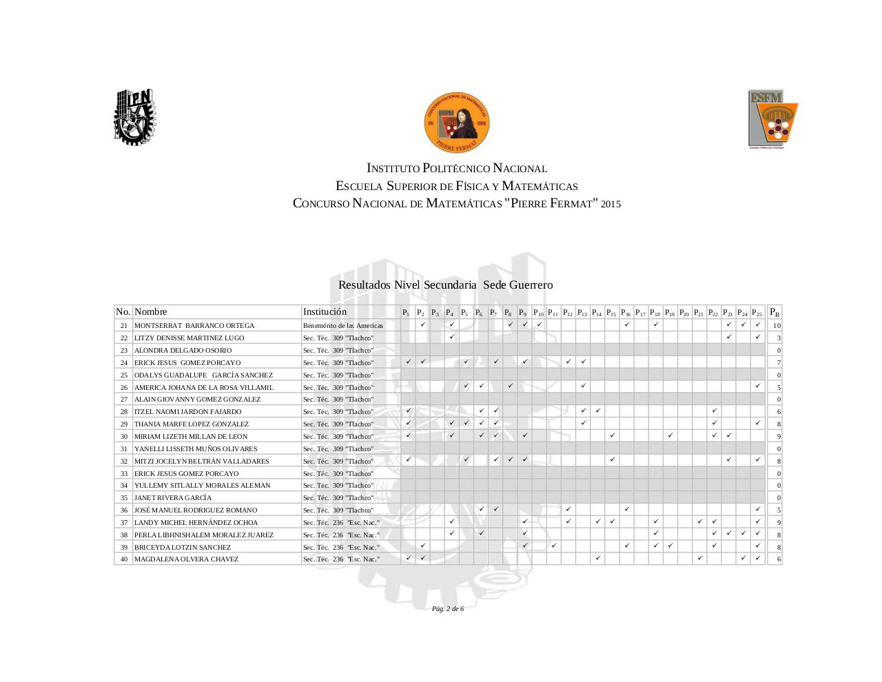 Vista previa del archivo PDF report-result-secondary-2015.pdf