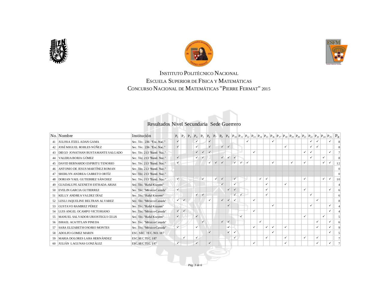 Vista previa del archivo PDF report-result-secondary-2015.pdf