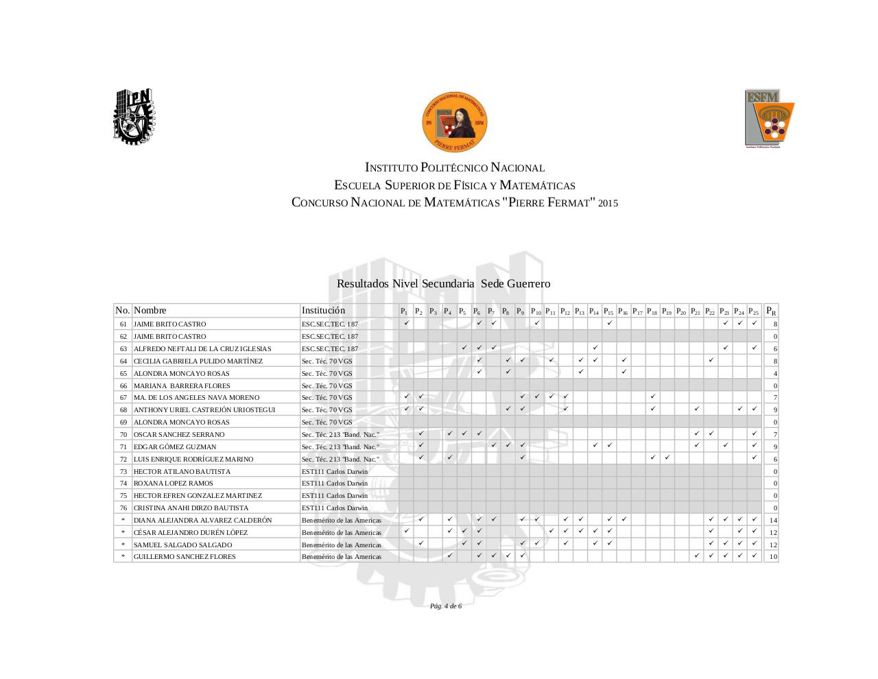 Vista previa del archivo PDF report-result-secondary-2015.pdf