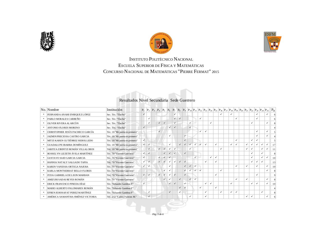 Vista previa del archivo PDF report-result-secondary-2015.pdf
