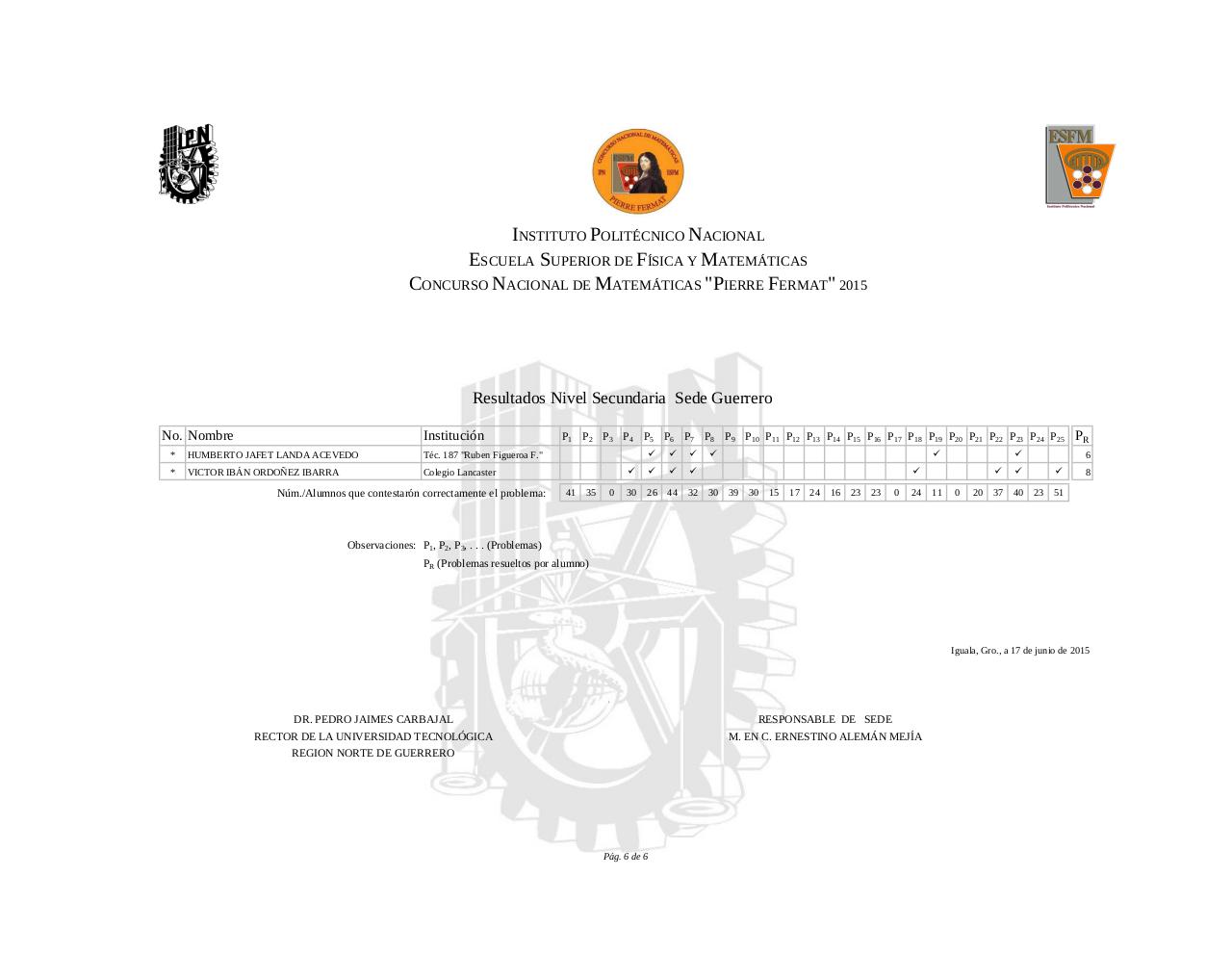 Vista previa del archivo PDF report-result-secondary-2015.pdf