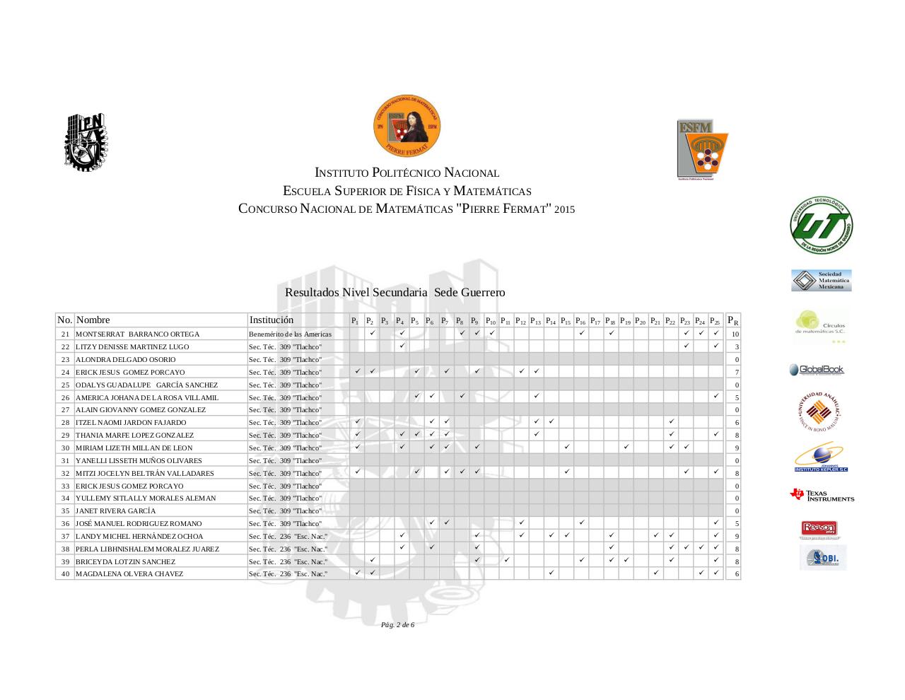 Vista previa del archivo PDF report-result-secondary-2015.pdf