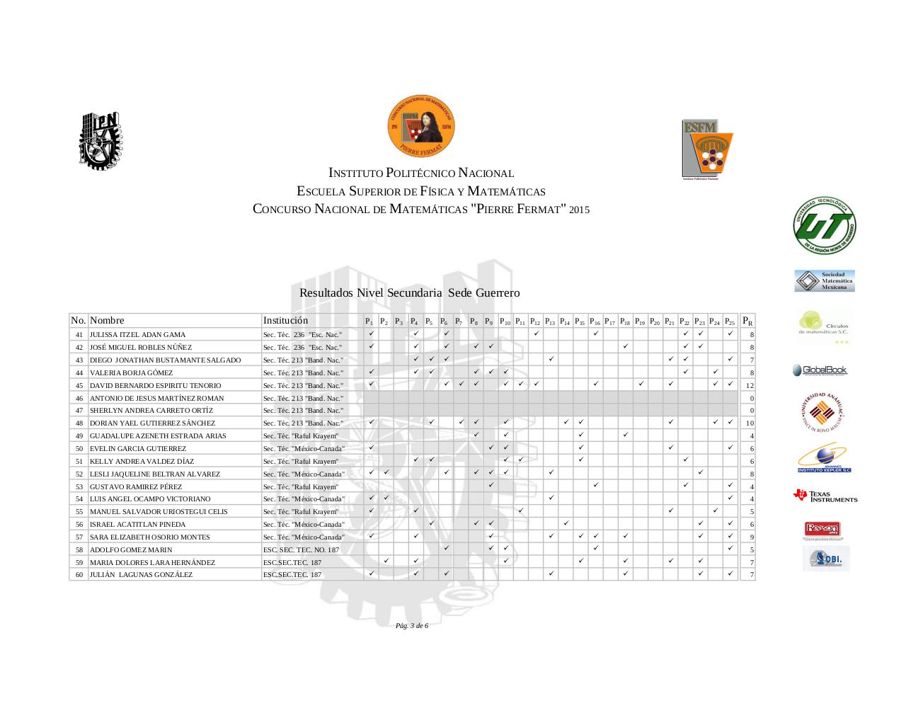 Vista previa del archivo PDF report-result-secondary-2015.pdf