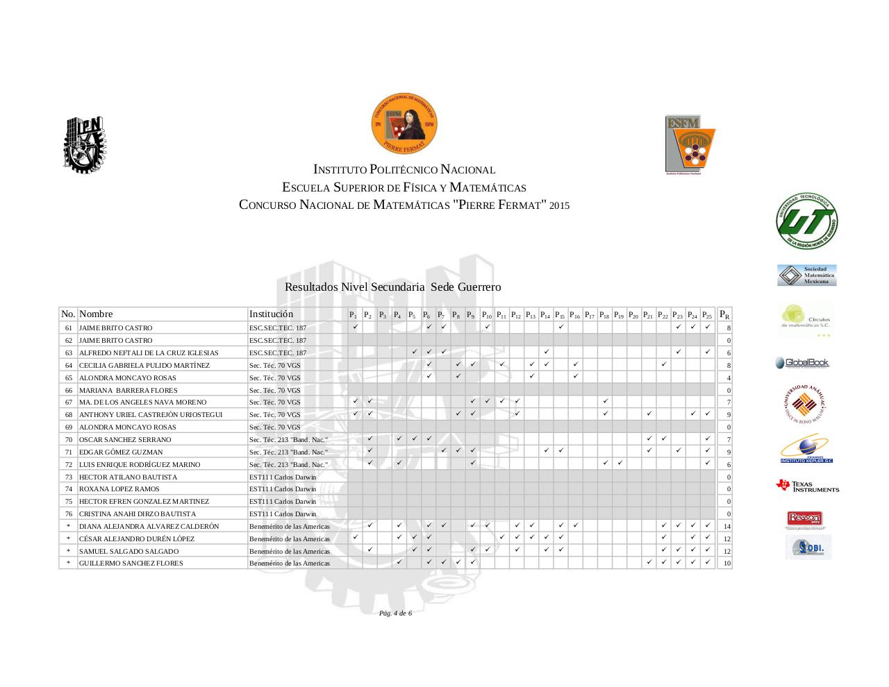 Vista previa del archivo PDF report-result-secondary-2015.pdf