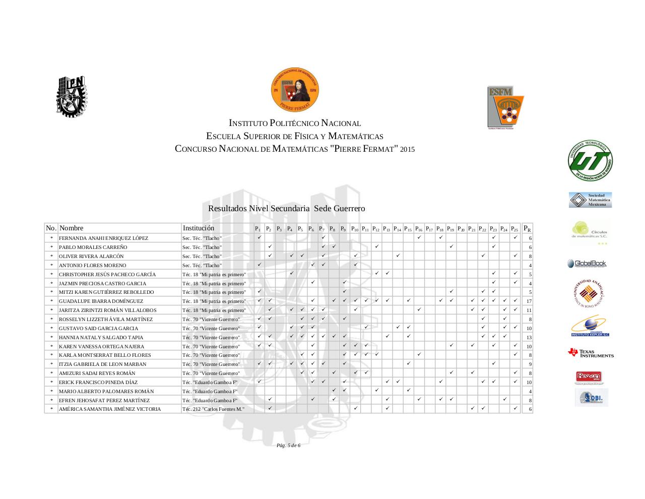Vista previa del archivo PDF report-result-secondary-2015.pdf