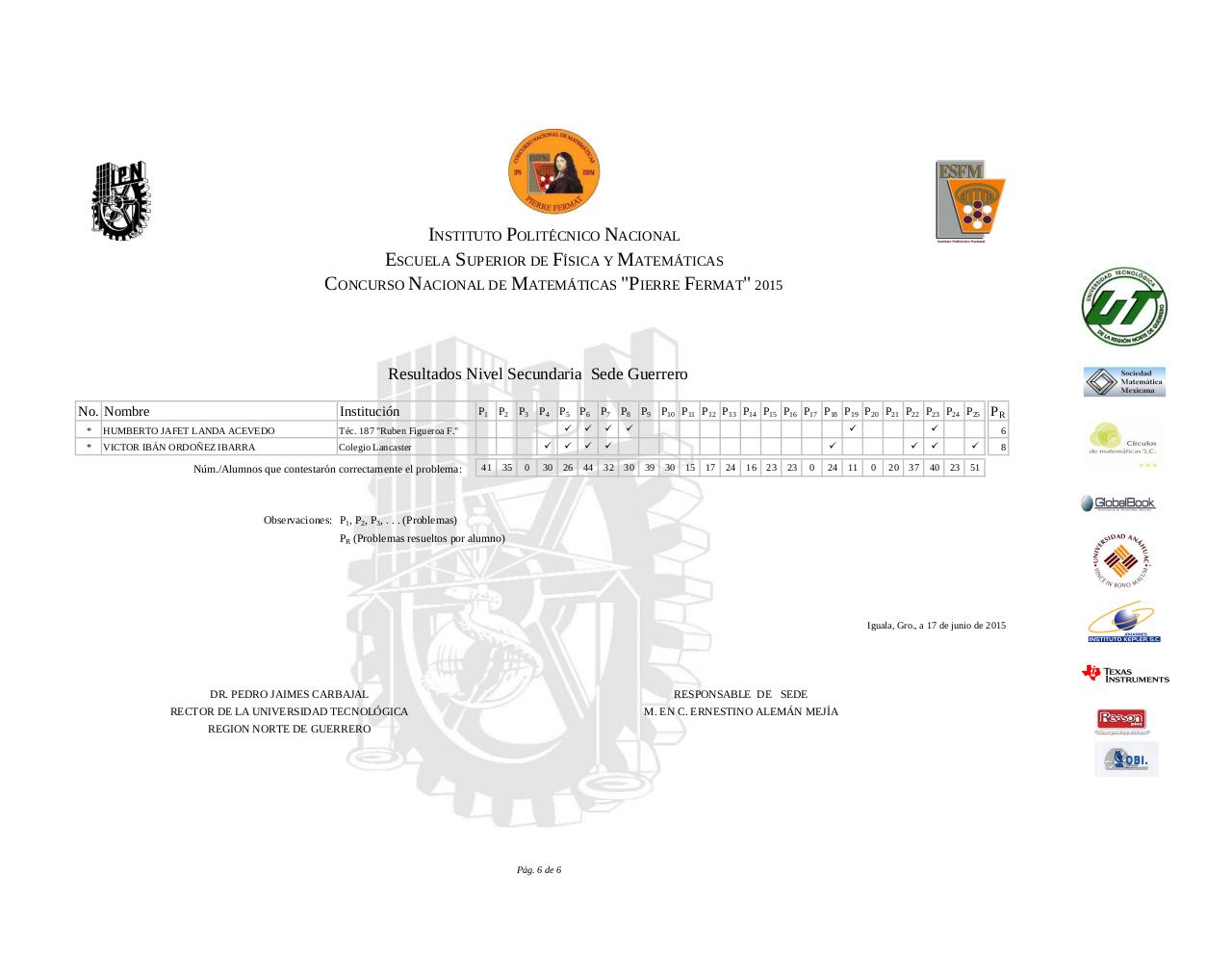 Vista previa del archivo PDF report-result-secondary-2015.pdf