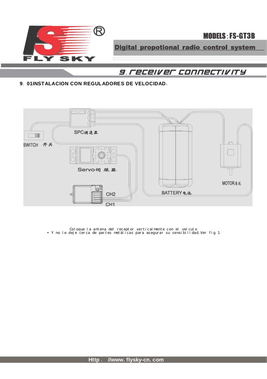 Vista previa del archivo PDF manual-emisora-fly-sky-fs-gt3b-espa-ol.pdf