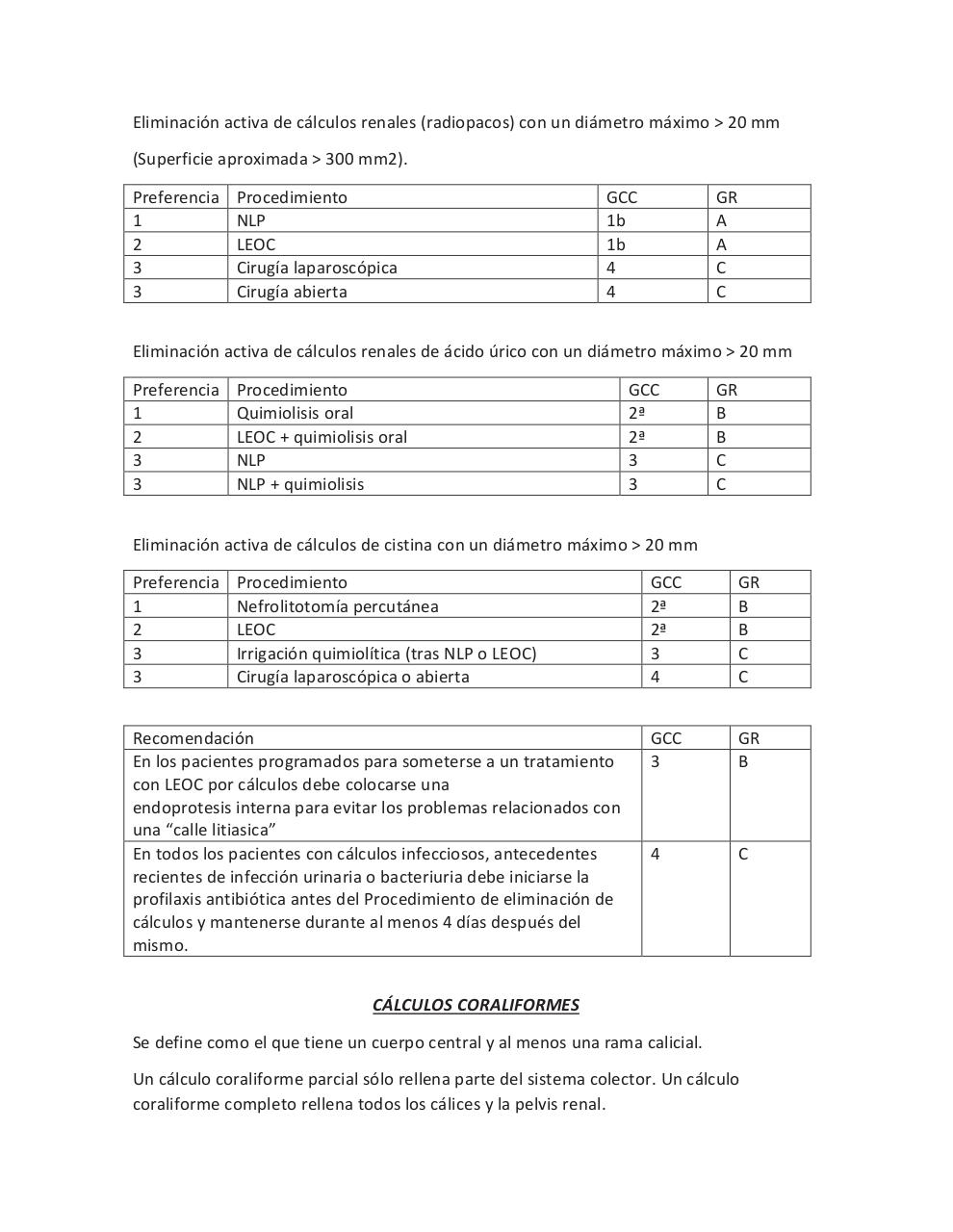 Vista previa del archivo PDF litiasis-renal.pdf