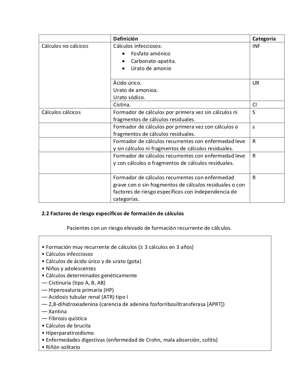 Vista previa del archivo PDF litiasis-renal.pdf