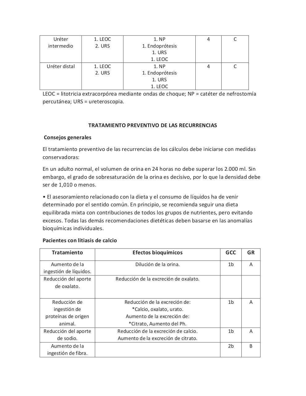 Vista previa del archivo PDF litiasis-renal.pdf