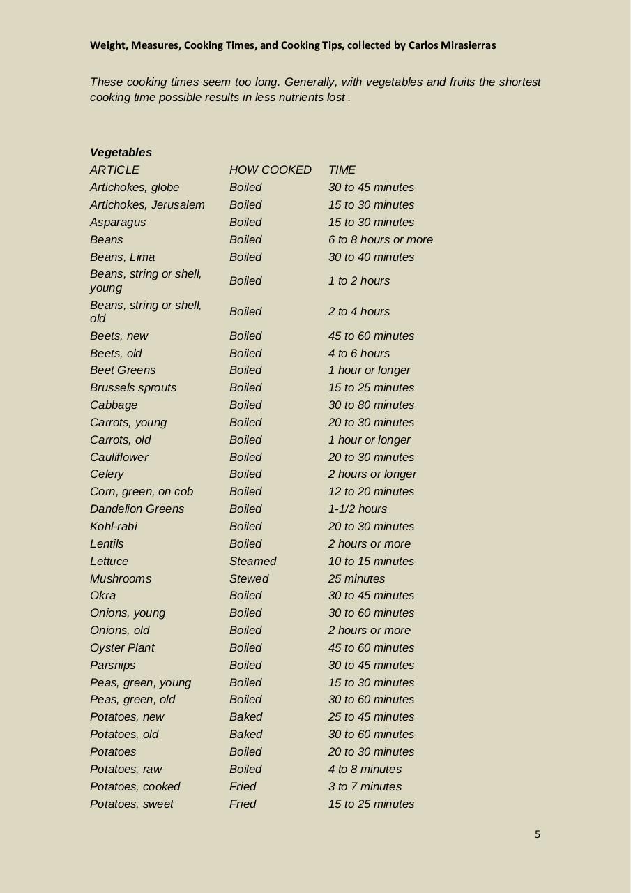 Vista previa del archivo PDF weights-measures-cooking-times-etc.pdf