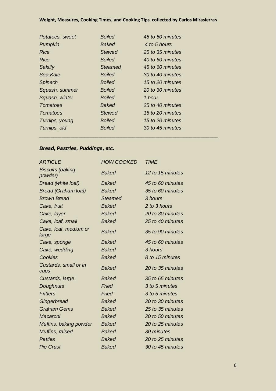 Vista previa del archivo PDF weights-measures-cooking-times-etc.pdf