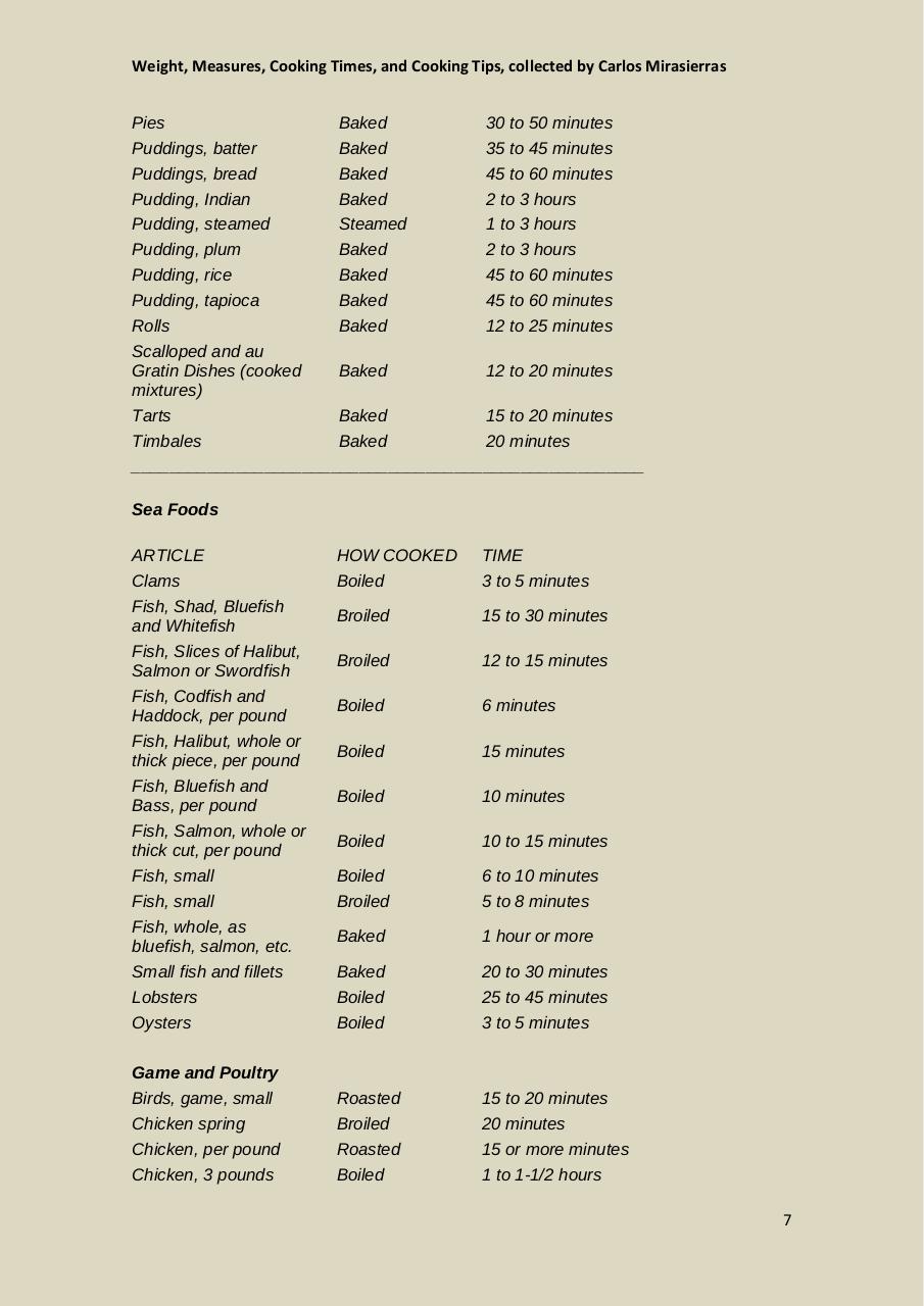 Vista previa del archivo PDF weights-measures-cooking-times-etc.pdf