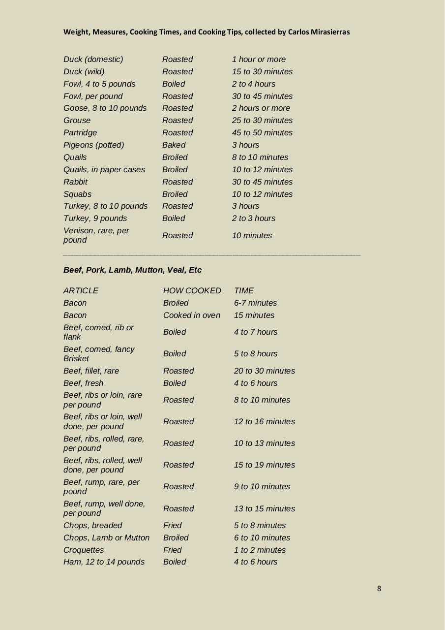 Vista previa del archivo PDF weights-measures-cooking-times-etc.pdf